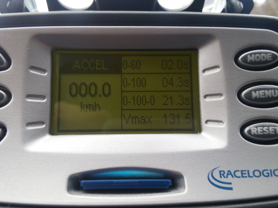 вимір 0-100 Racelogic 2