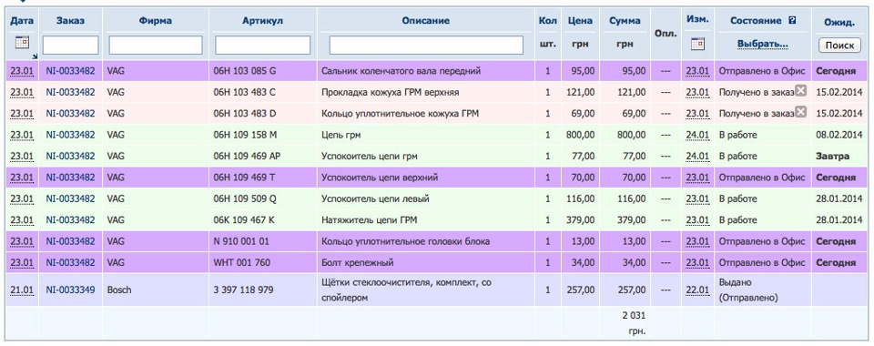 Підготовка до заміни натягувач ланцюга ГРМ 1