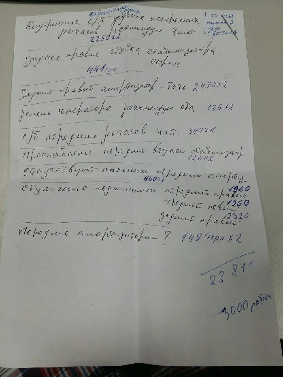 Ремонт ходової
