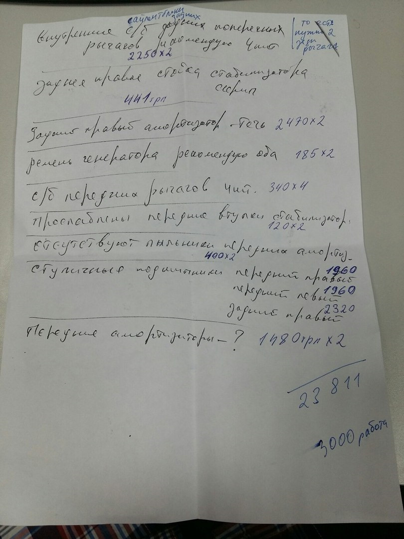Ремонт ходової 1