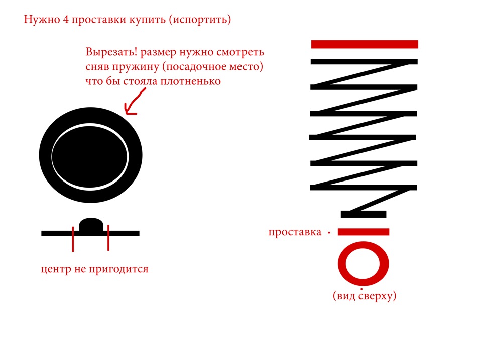 трохи підняти задок 2