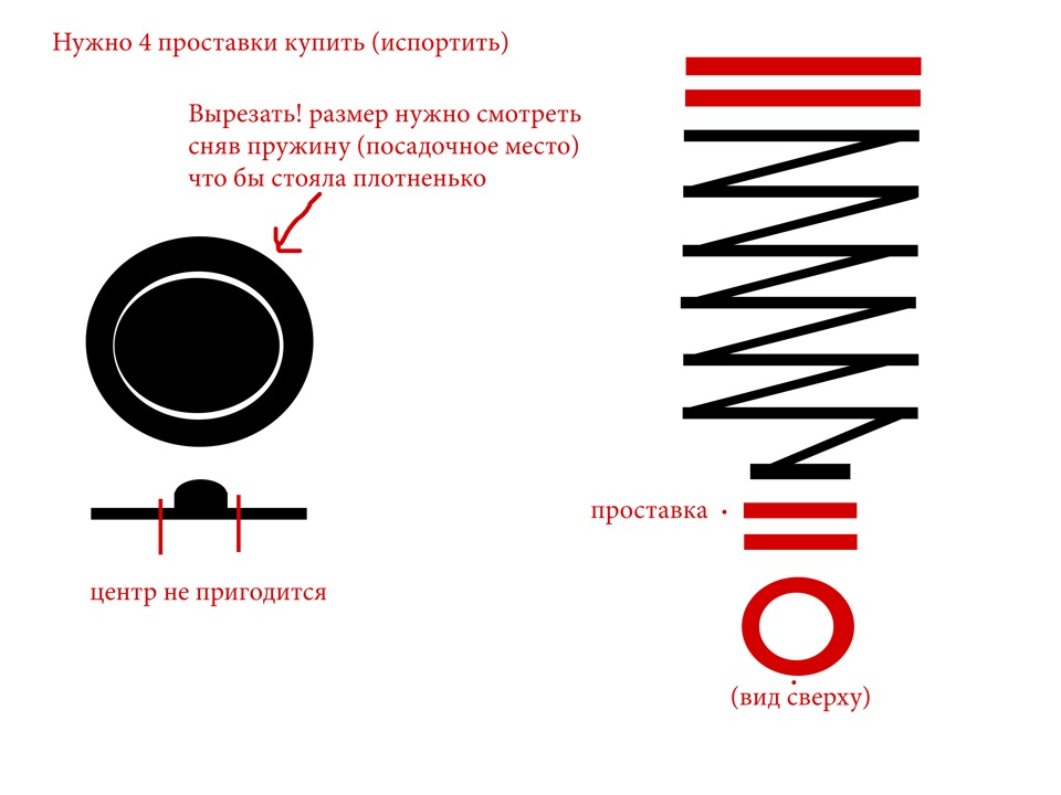 Заміна задніх пружин на KYB 5