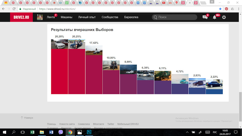 усім ДЯКУЄМО! 1