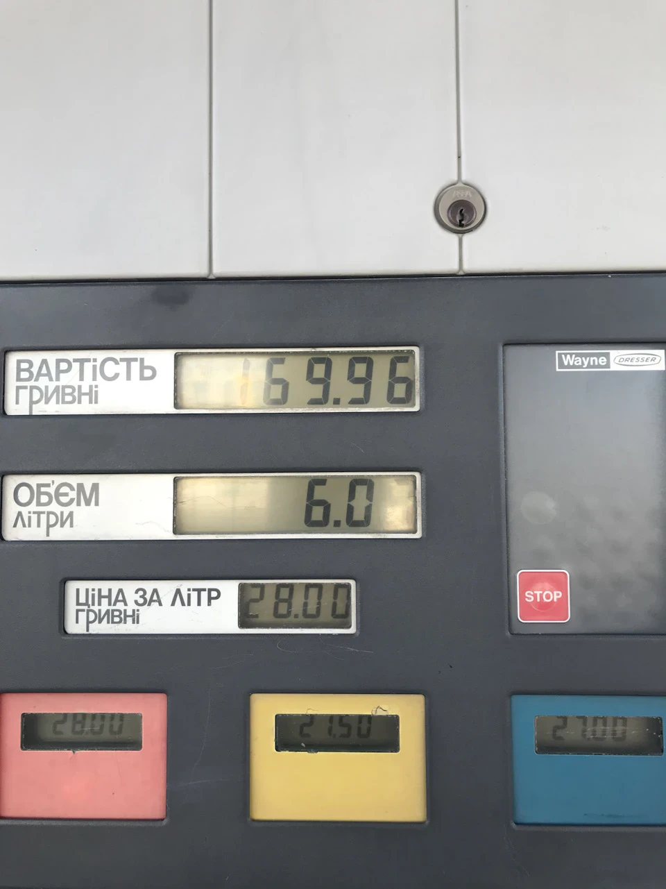 Вимірювали витрати