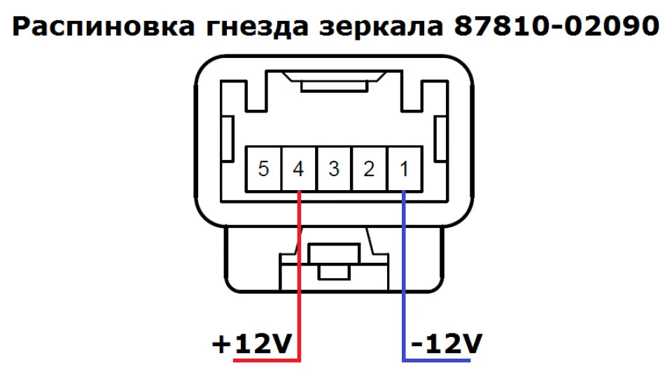Дзеркало з автозатемненням, частина 2 - нюанси.