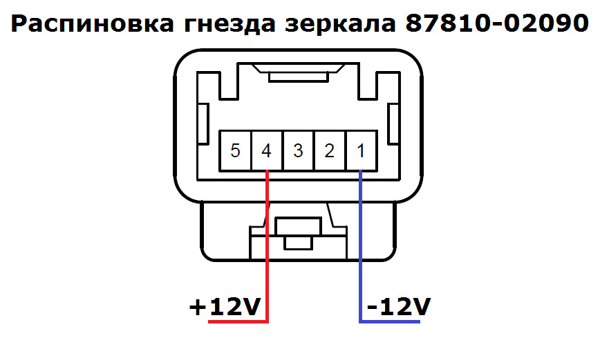 Дзеркало з автозатемненням, частина 2 - нюанси. 1
