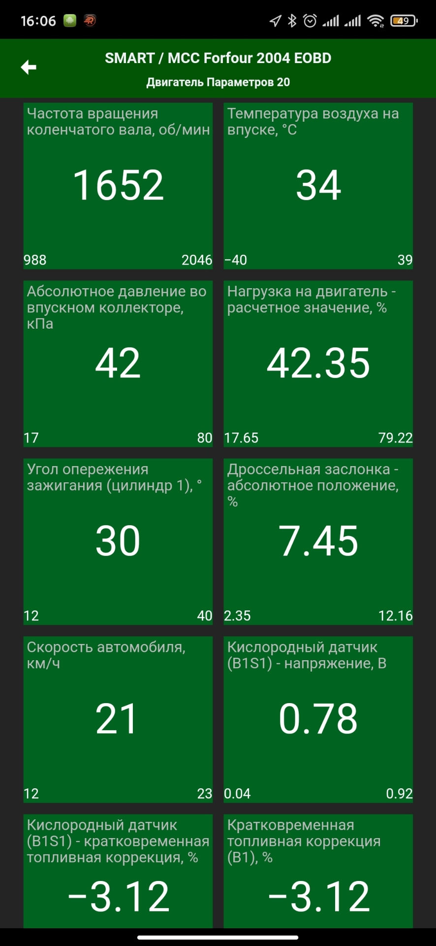 Помилка P0110 4
