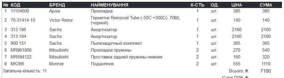 Ходова в коло 5
