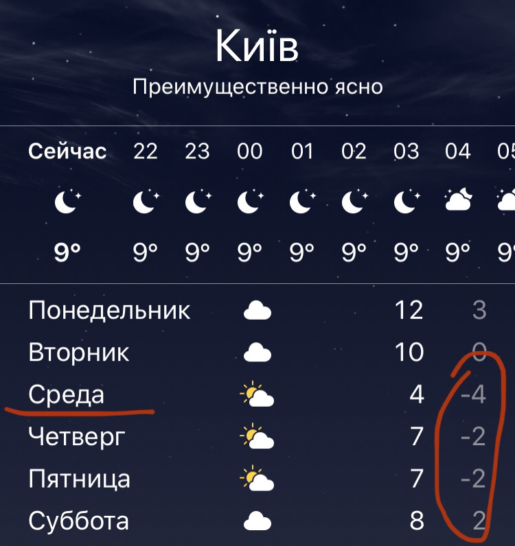 Зима скоро. 1