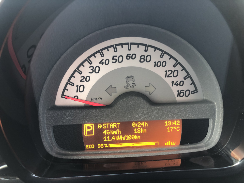 Розхід по теплому 2