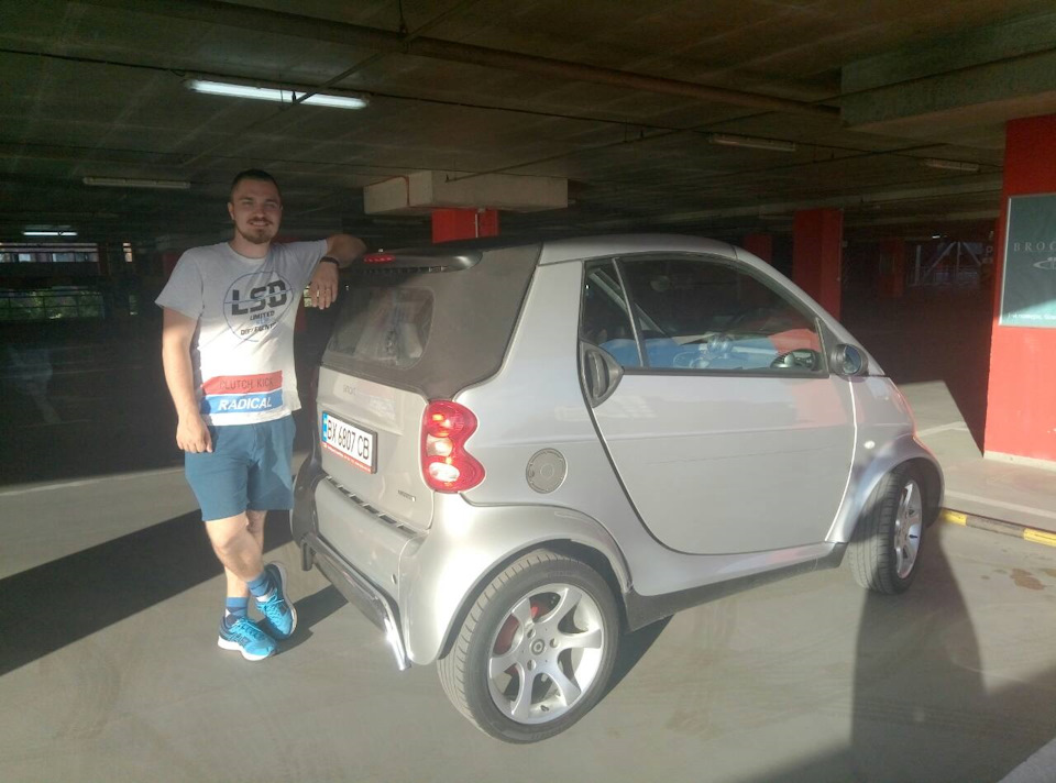 Як при початковій ціні 5400 $ ми купиви за 4850 $ 2