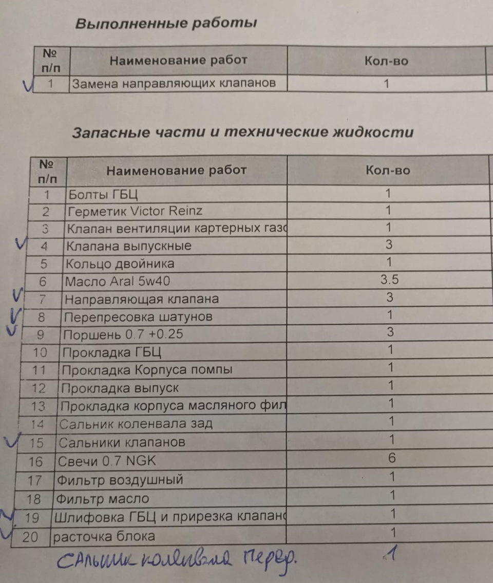 Капіталочка 3