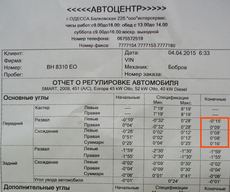 Рішення старих болячок 3