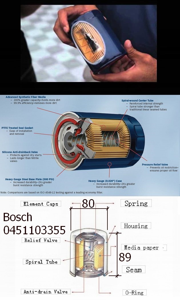 Перехідник масляного фільтра 3