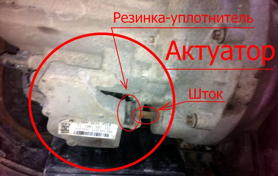 Скрипучий актуатор