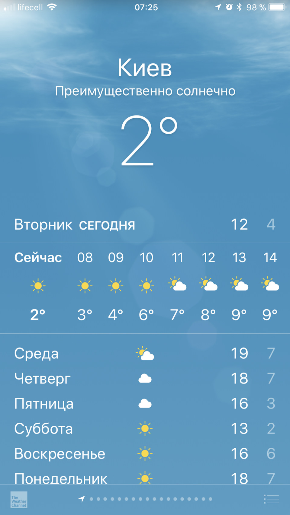 Літні капці 2