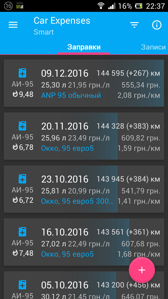 Велика витрата в зимовий час 1