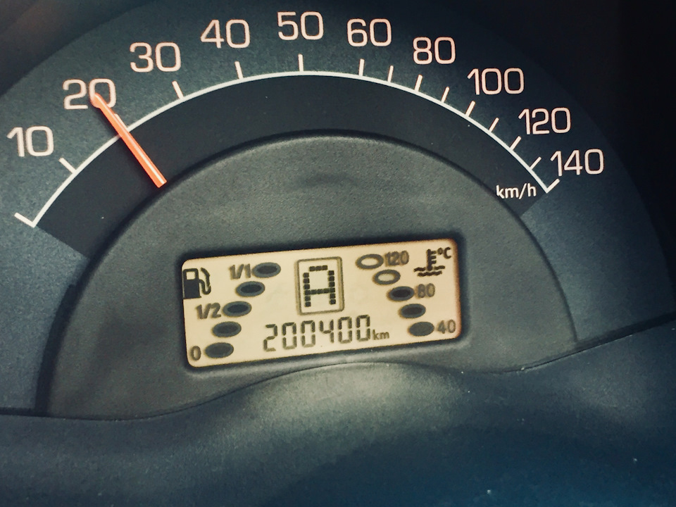 200 000 - 2004 - 200 400 2