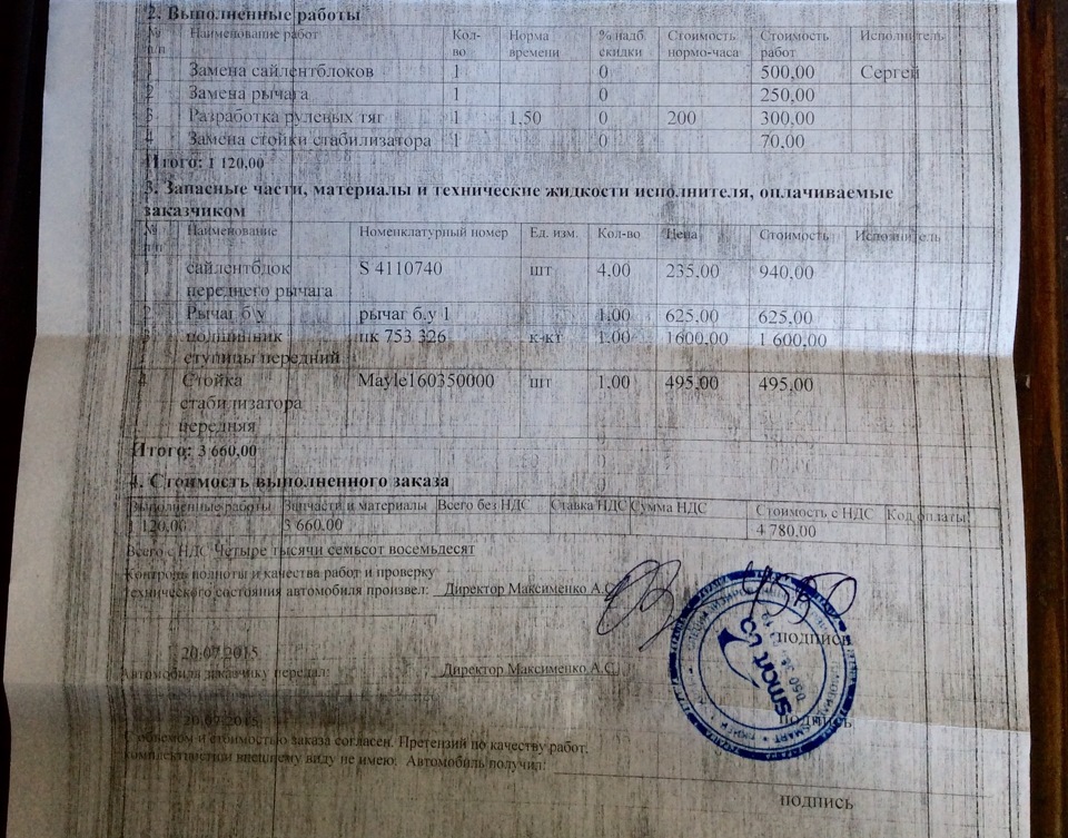 Ями. Перший ремонт. 2