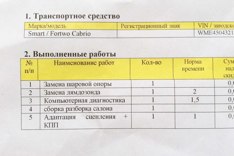 Лямбда-зонд. Закінчення. 2