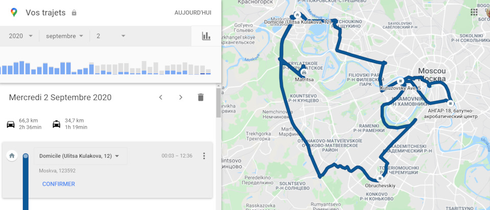 Купив собі Dragy Performance Meter 4