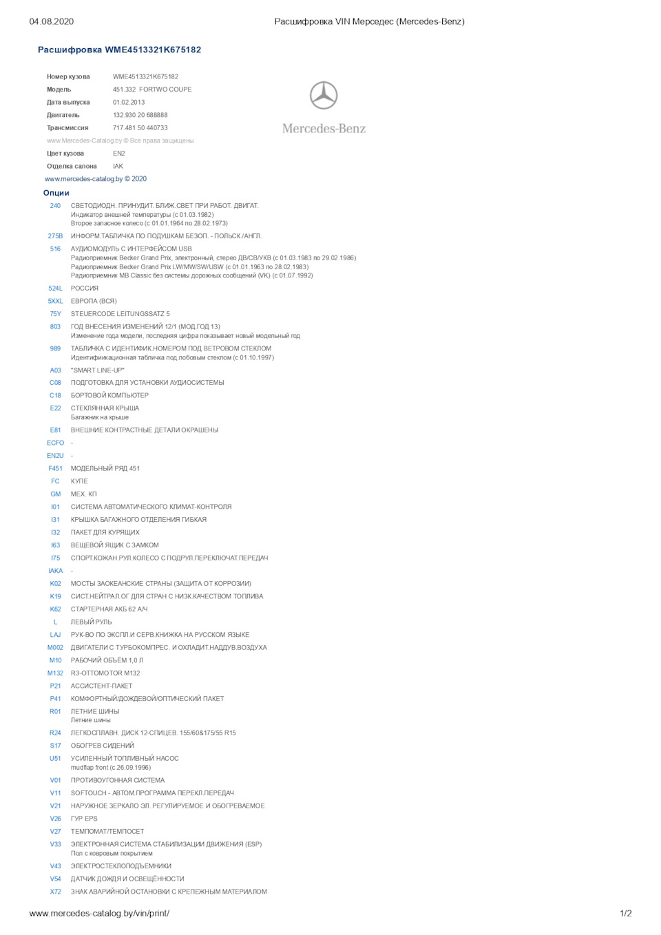 Розшифрування мого Смарта за VIN 1