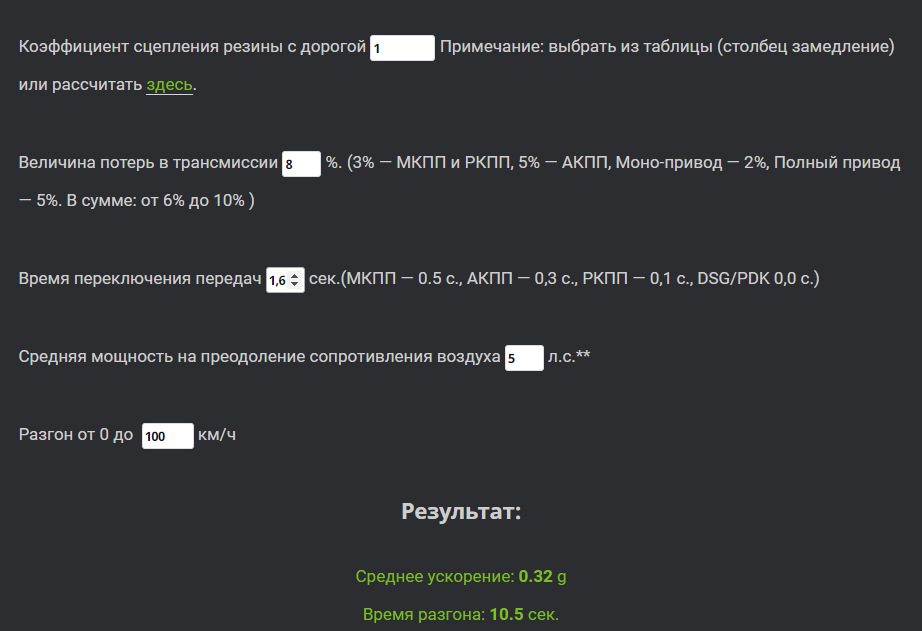Теоретичні розрахунки розгону 0-100 та сувора практика 2