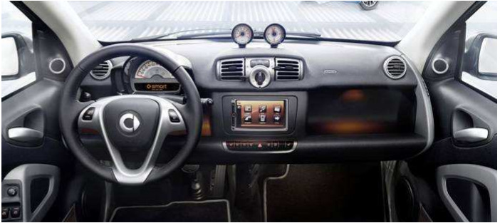 Встановлення опції Ambient lighting package (876) 1