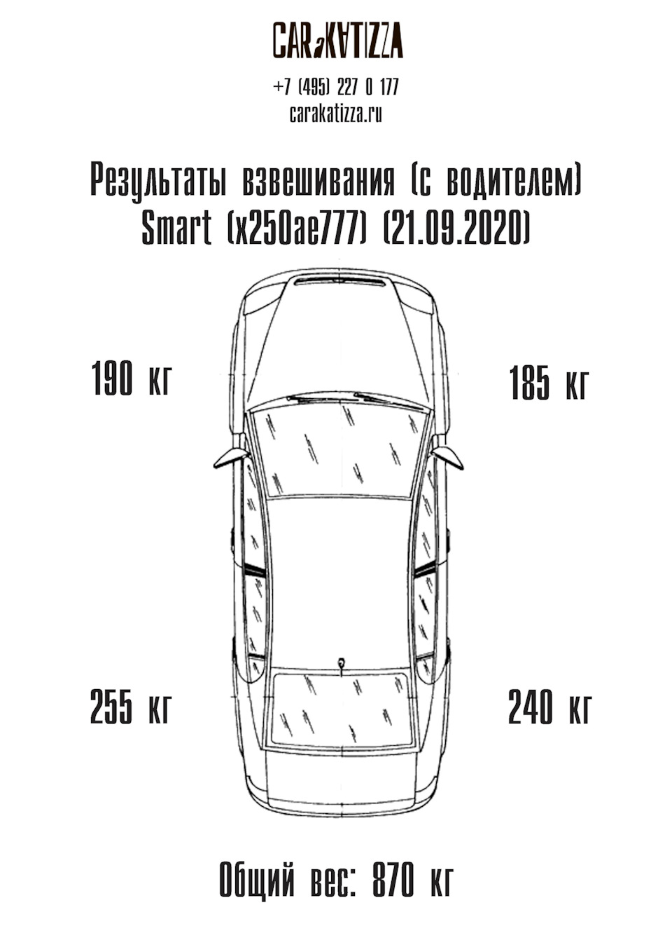 Зважив авто 1