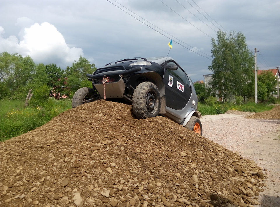 Зважив вихованця 3