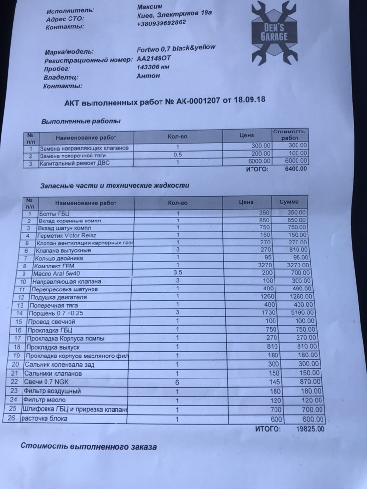 Капітальний ремонт двигуна 1