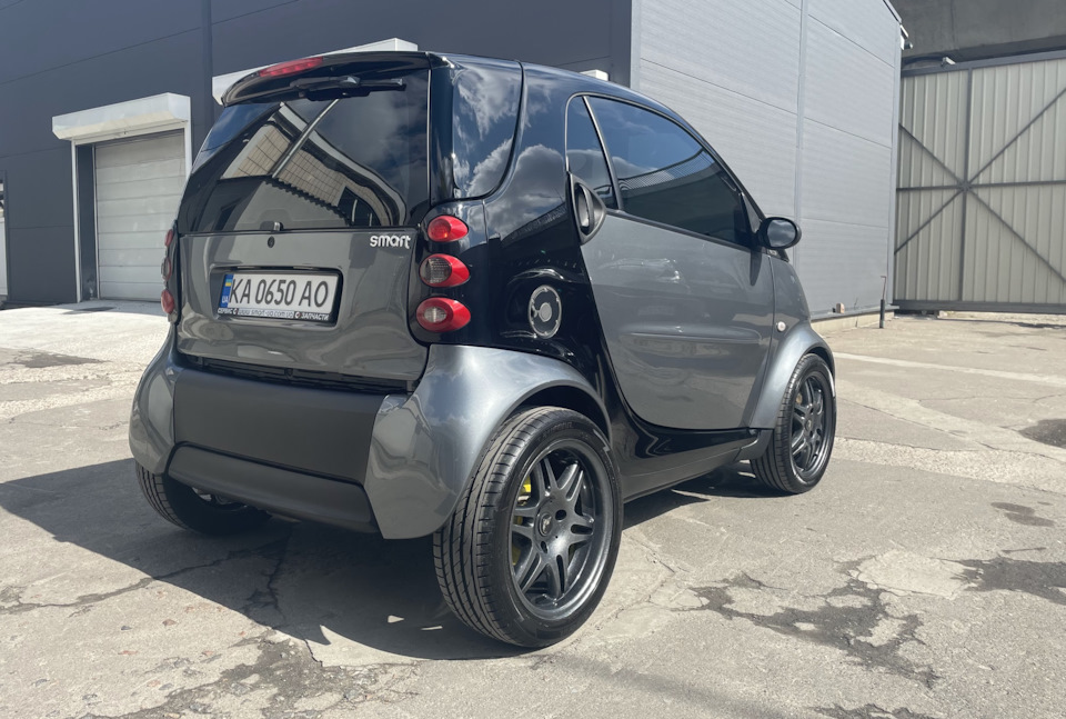 Продаж, настав час 5