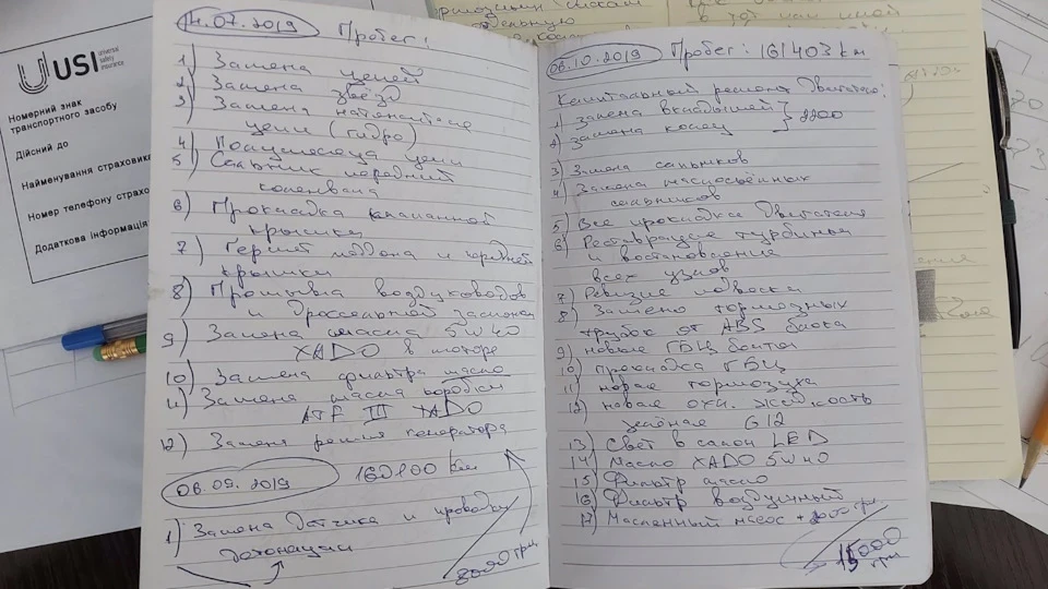 Капітальний ремонт двигуна