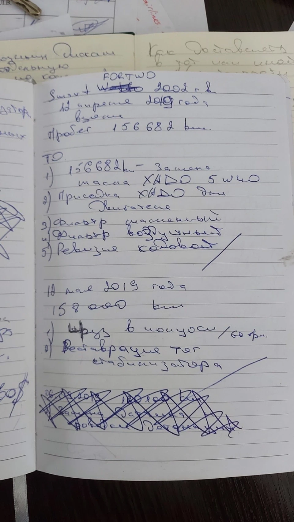Планове ТО на 156 до після покупки у 2019