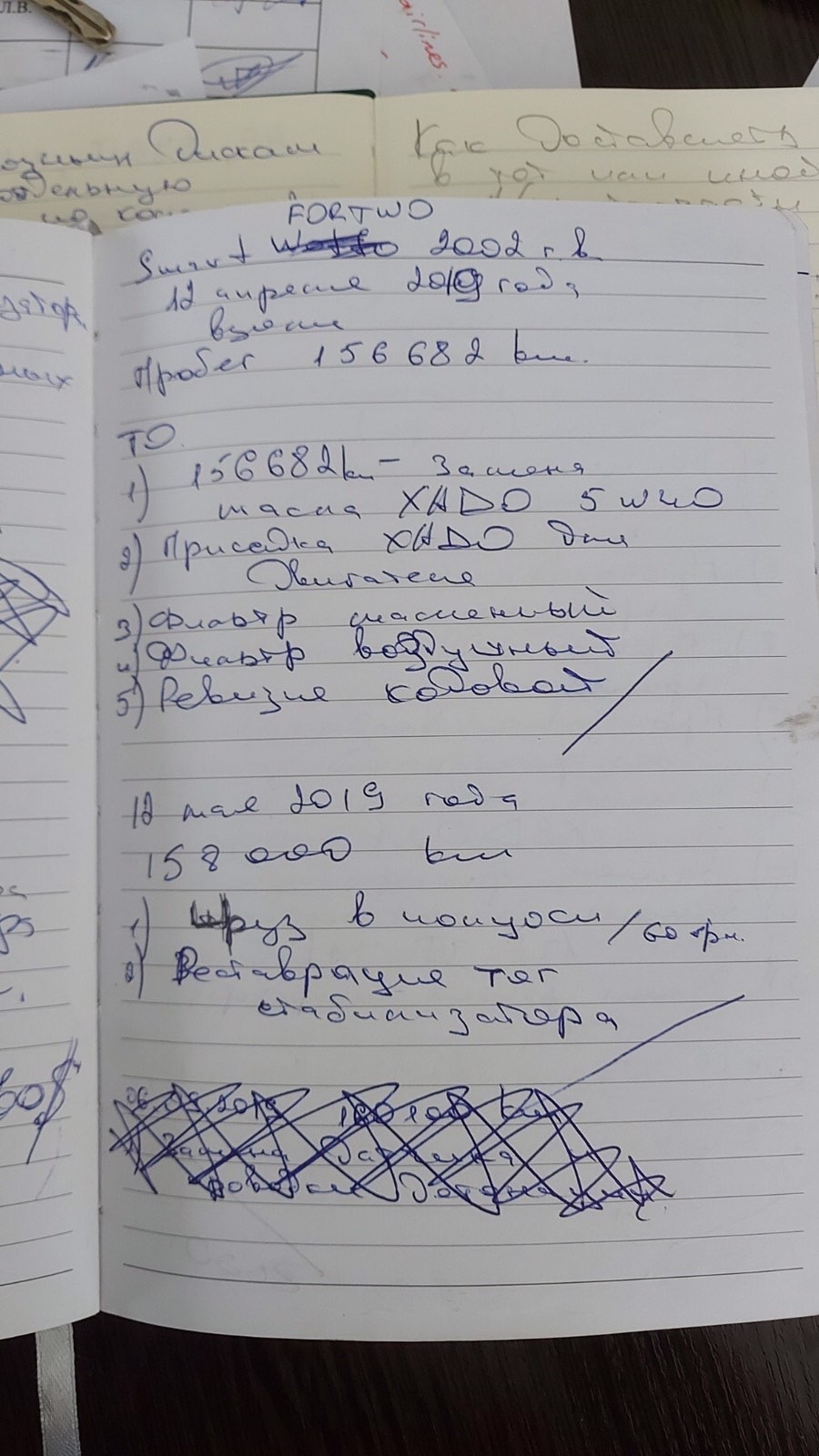 Планове ТО на 156 до після покупки у 2019 1