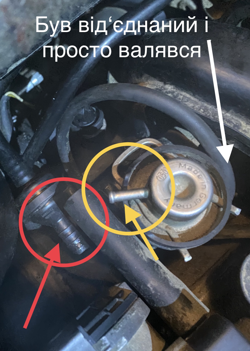 Планове ТО + Пічка 3