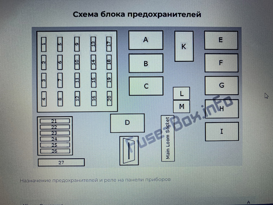 Кнопка багажника в салоні. 4