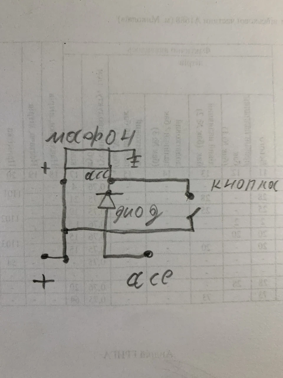 Увімкнення магнітоли з кнопки і ключа (положення АСС ) одночасно.