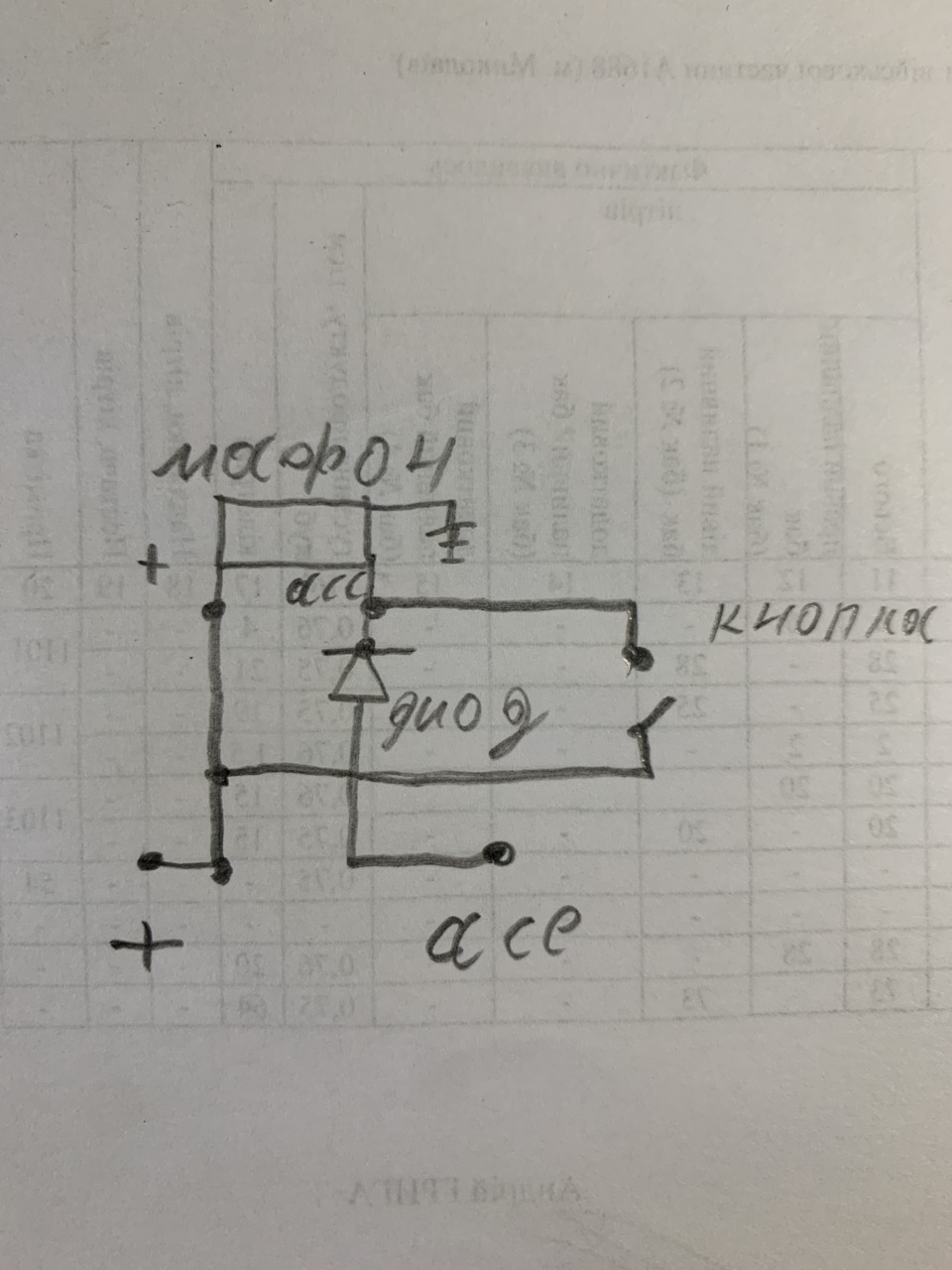 Увімкнення магнітоли з кнопки і ключа (положення АСС ) одночасно. 1