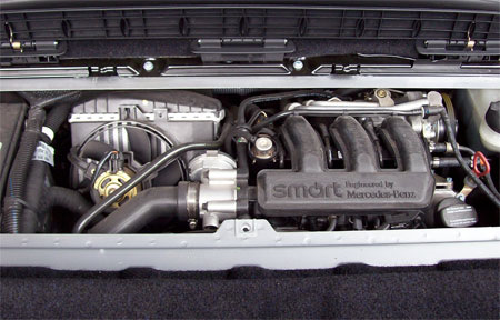 Як купити Smart Roadster 1