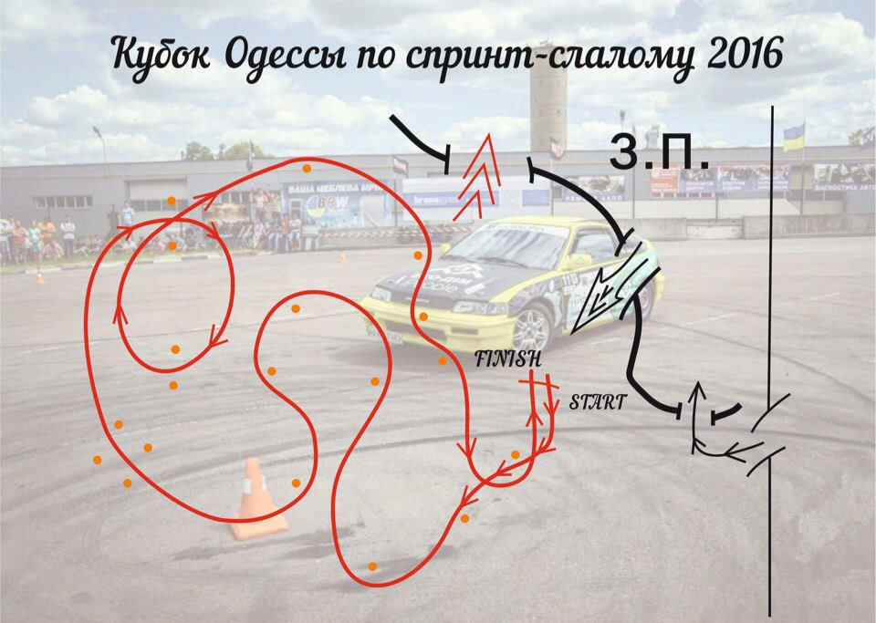 Кубок Одеси по спринт слалому 1