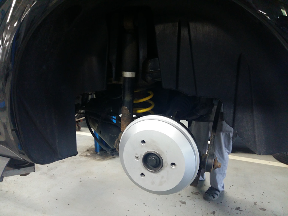 Тормозні диски та колодки Brembo, Гальмівні барабани та колодки Otto Zimmermann 2