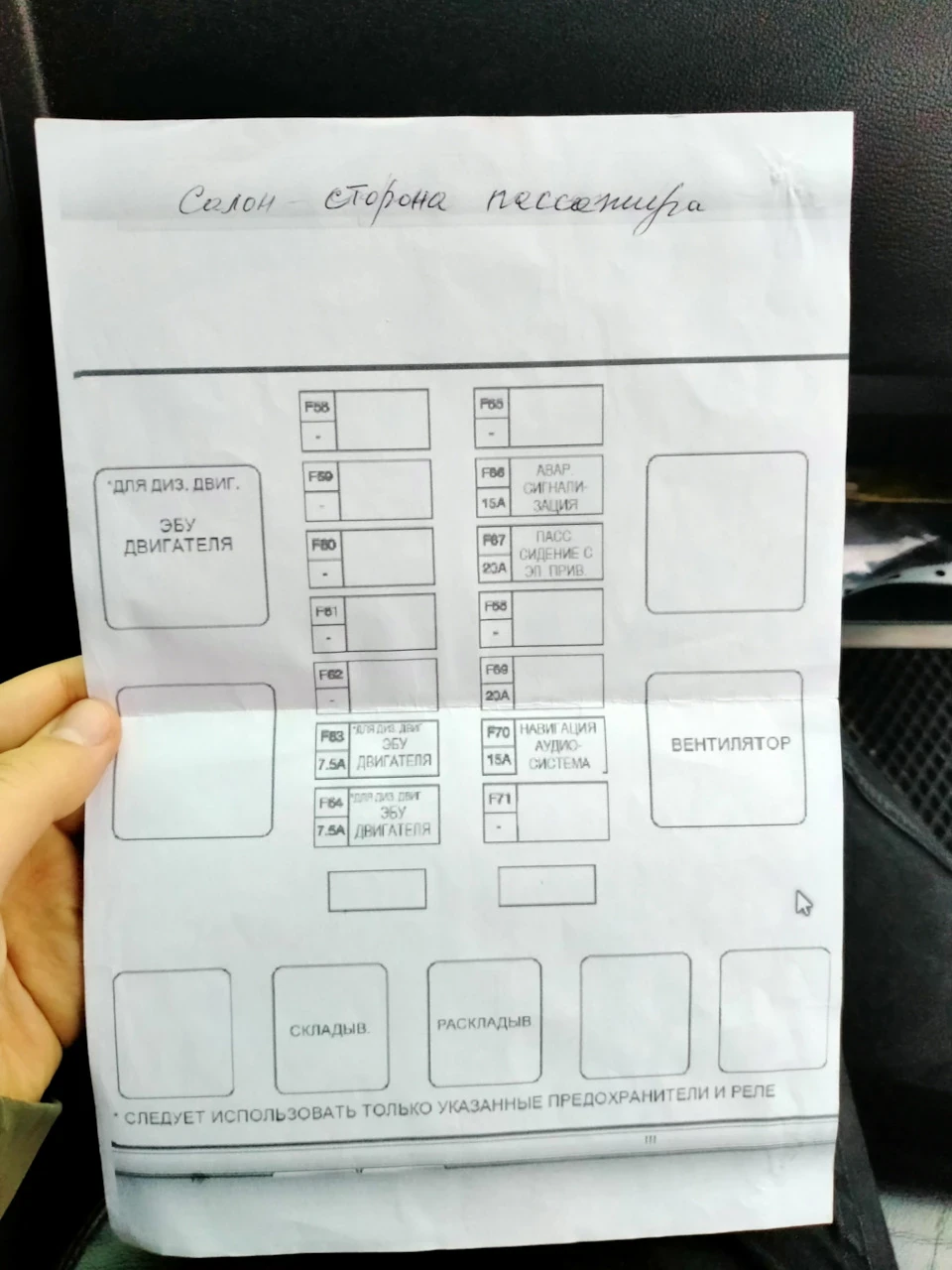 Схема на актіон 1