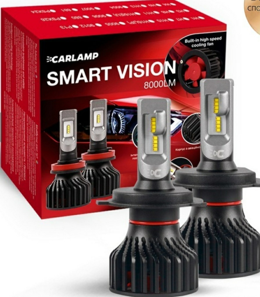 LED лампочки H4 1