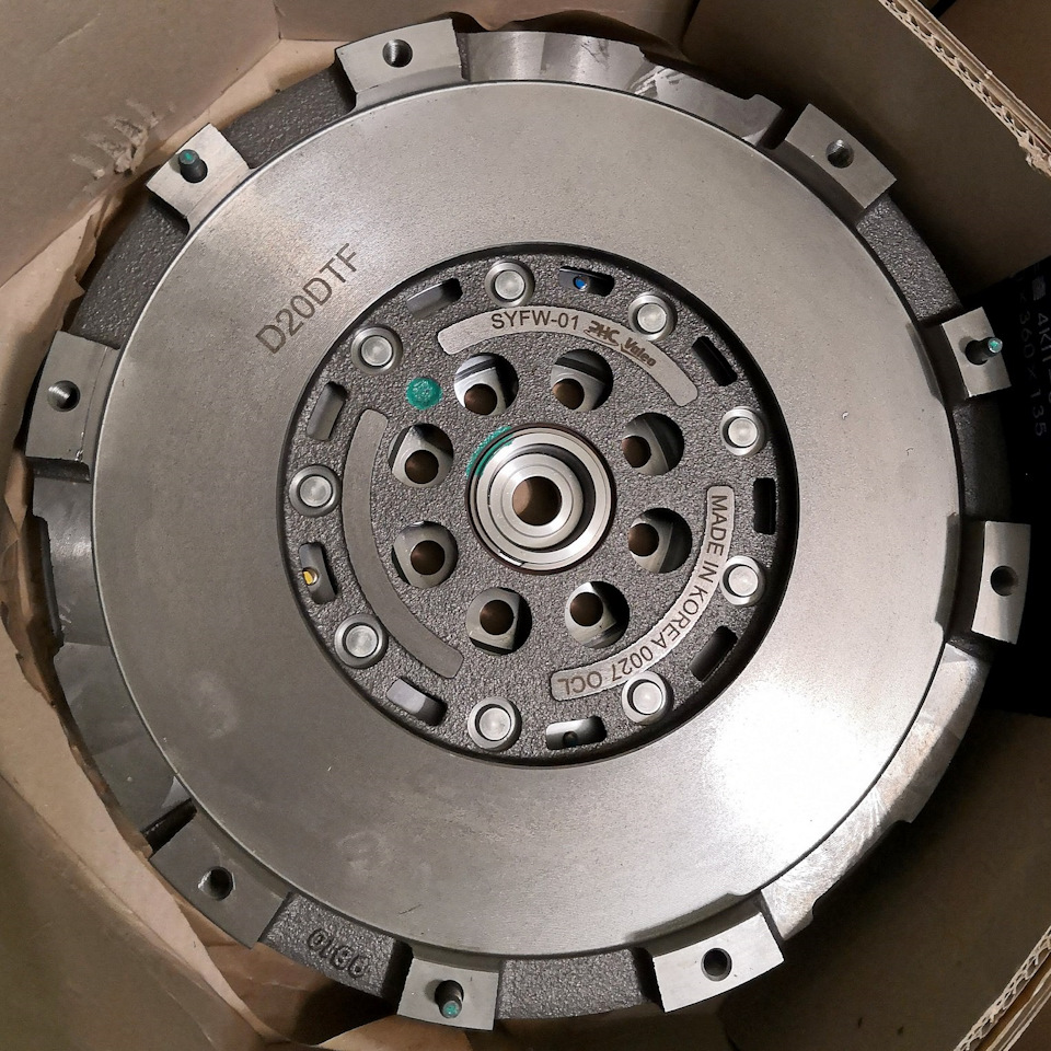 Clutch Kit або антикризовий набір :) 3