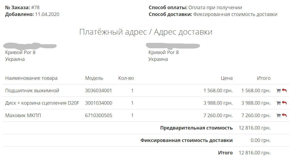 Clutch Kit або антикризовий набір :) 2