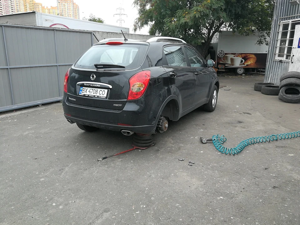 Балансування