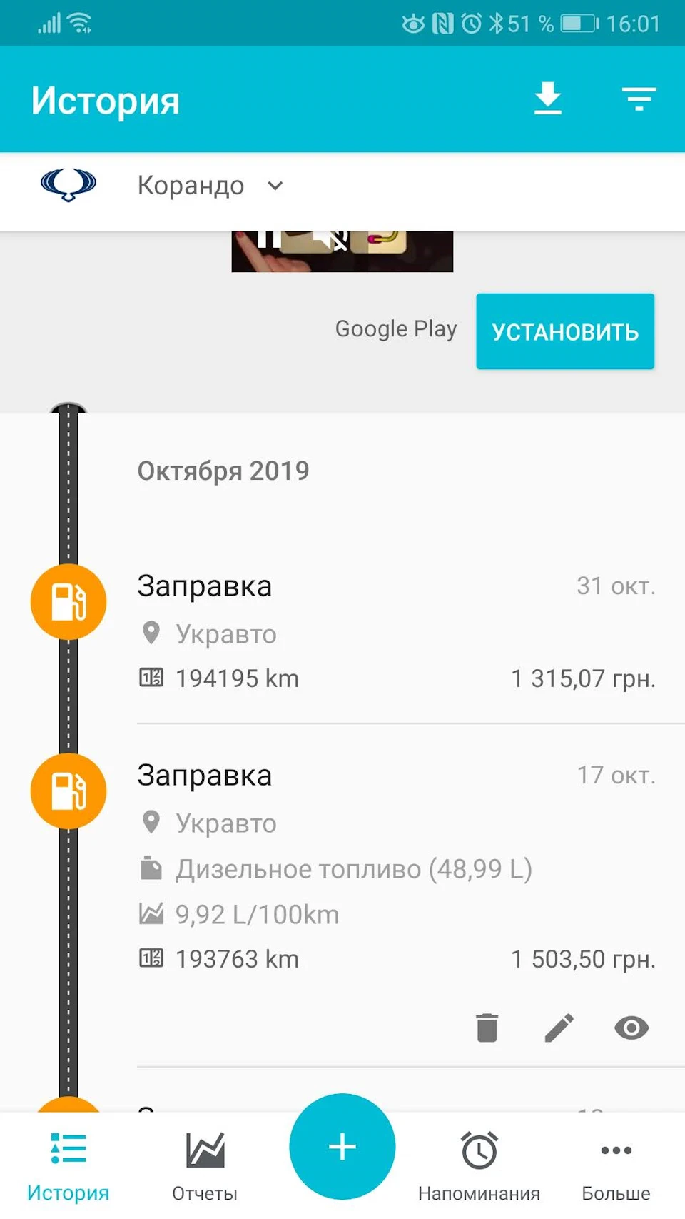 Спостереження за витратами.