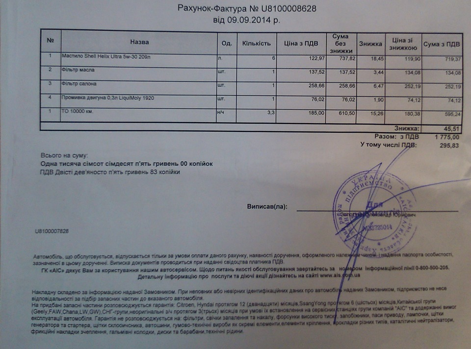 Планове ТО 1 і ТО 0 (для інформації) 2