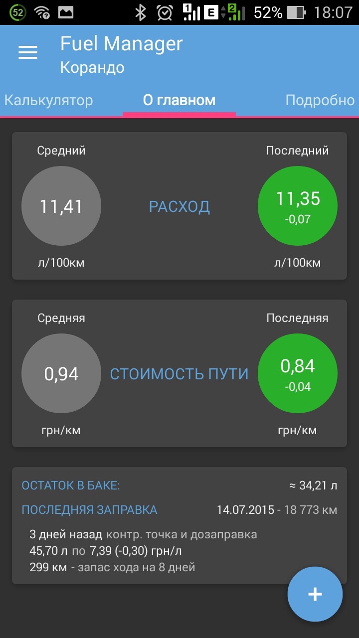 57. Відбулося! Окупивося ГБО! 4